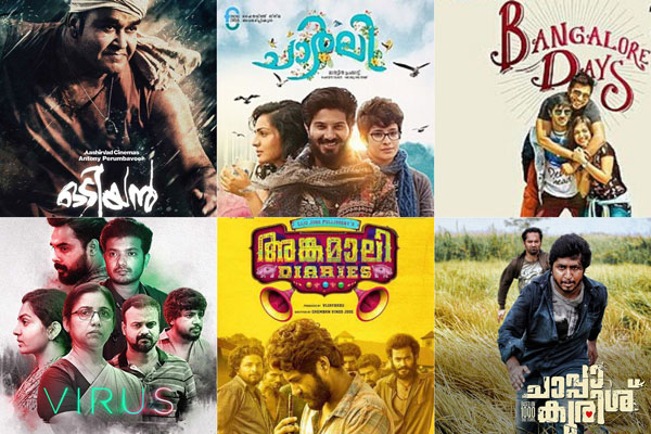 Jenis-jenis Industri Film India